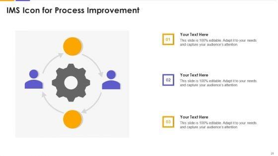 IMS_Ppt_PowerPoint_Presentation_Complete_With_Slides_Slide_25.jpg