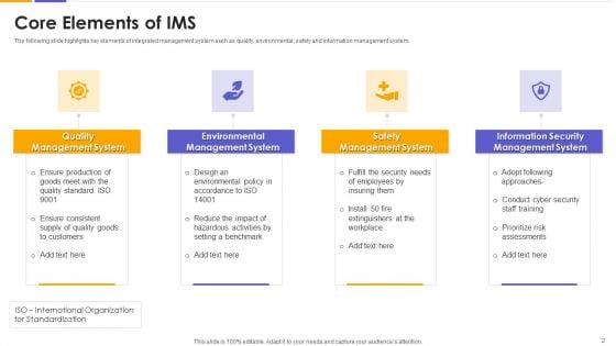 IMS_Ppt_PowerPoint_Presentation_Complete_With_Slides_Slide_2.jpg