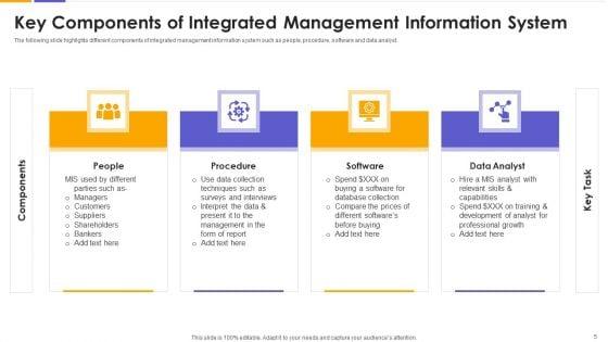 IMS_Ppt_PowerPoint_Presentation_Complete_With_Slides_Slide_5.jpg