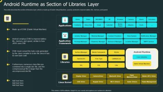 IOS_Application_Development_Android_Runtime_As_Section_Of_Libraries_Layer_Template_PDF_Slide_1.jpg