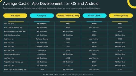 IOS_Application_Development_Average_Cost_Of_App_Development_For_Ios_And_Android_Icons_PDF_Slide_1.jpg