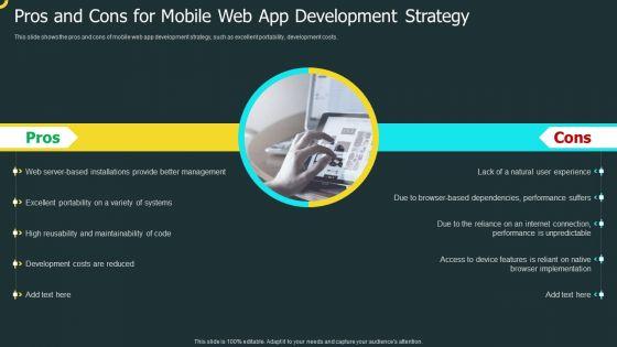 IOS Application Development Pros And Cons For Mobile Web App Development Strategy Guidelines PDF IOS Application Development Pros And Cons For Mobile Web App Development Strategy Guidelines PDF