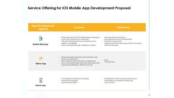 IOS_Mobile_App_Development_Proposal_Ppt_PowerPoint_Presentation_Complete_Deck_With_Slides_Slide_8.jpg