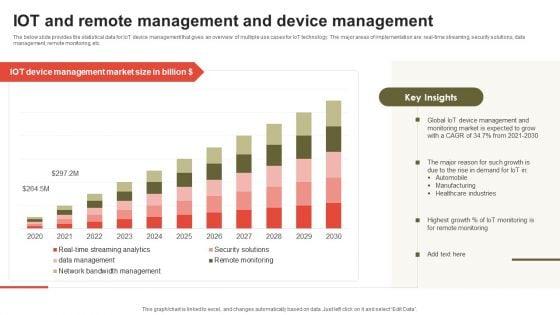 IOT_And_Remote_Management_And_Device_Management_Brochure_PDF_Slide_1.jpg