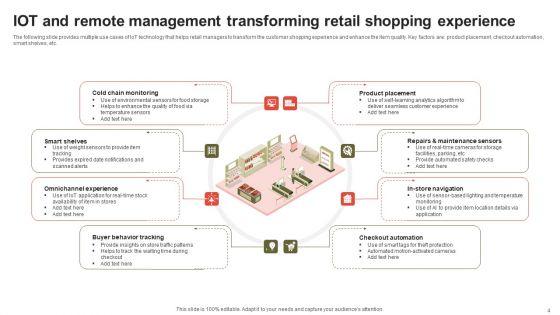 IOT_And_Remote_Management_Ppt_PowerPoint_Presentation_Complete_Deck_With_Slides_Slide_4.jpg