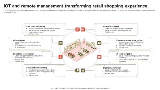 IOT_And_Remote_Management_Transforming_Retail_Shopping_Experience_Infographics_PDF_Slide_1.jpg