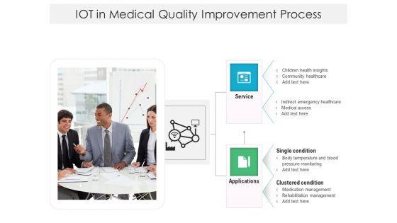 IOT_In_Medical_Quality_Improvement_Process_Ppt_PowerPoint_Presentation_File_Graphic_Images_PDF_Slide_1.jpg
