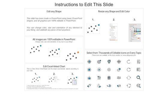 IOT_Industry_Assessment_Competitor_Analysis_By_Activity_Ppt_Model_Samples_PDF_Slide_2.jpg