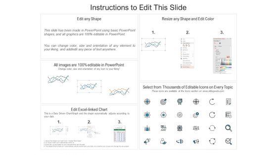 IOT_Industry_Assessment_Customer_Journey_Map_Ppt_Summary_Clipart_Images_PDF_Slide_2.jpg