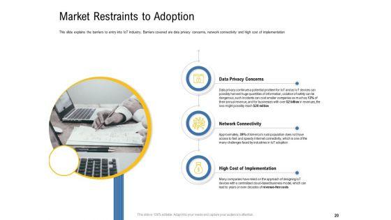 IOT_Industry_Assessment_Ppt_PowerPoint_Presentation_Complete_Deck_With_Slides_Slide_20.jpg