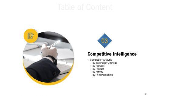 IOT_Industry_Assessment_Ppt_PowerPoint_Presentation_Complete_Deck_With_Slides_Slide_21.jpg