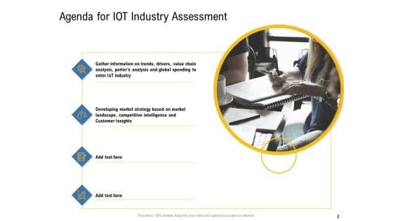 IOT_Industry_Assessment_Ppt_PowerPoint_Presentation_Complete_Deck_With_Slides_Slide_2.jpg