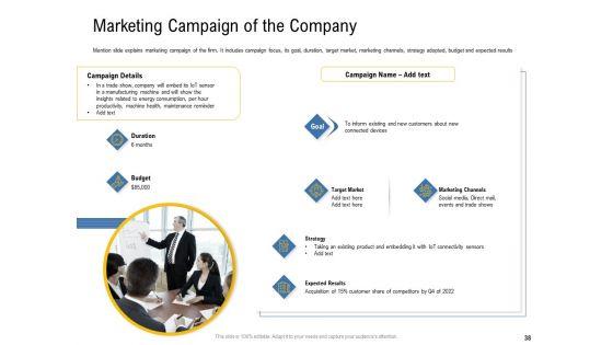 IOT_Industry_Assessment_Ppt_PowerPoint_Presentation_Complete_Deck_With_Slides_Slide_38.jpg