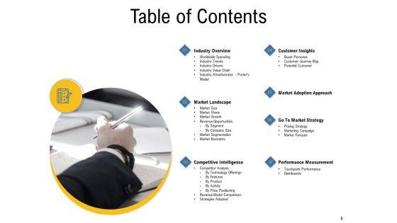 IOT_Industry_Assessment_Ppt_PowerPoint_Presentation_Complete_Deck_With_Slides_Slide_3.jpg