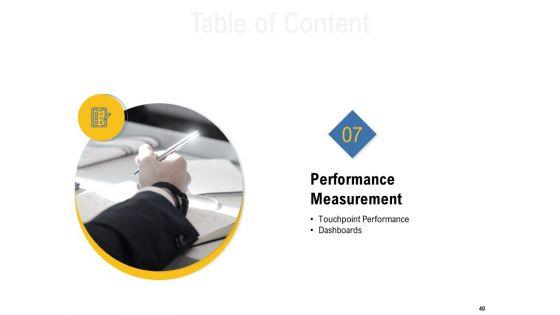 IOT_Industry_Assessment_Ppt_PowerPoint_Presentation_Complete_Deck_With_Slides_Slide_40.jpg