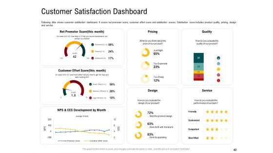 IOT_Industry_Assessment_Ppt_PowerPoint_Presentation_Complete_Deck_With_Slides_Slide_43.jpg