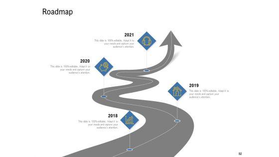 IOT_Industry_Assessment_Ppt_PowerPoint_Presentation_Complete_Deck_With_Slides_Slide_52.jpg