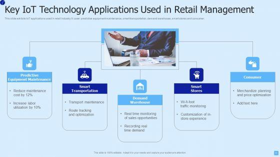 IOT_Technology_Ppt_PowerPoint_Presentation_Complete_Deck_With_Slides_Slide_11.jpg