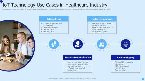 IOT_Technology_Ppt_PowerPoint_Presentation_Complete_Deck_With_Slides_Slide_5.jpg