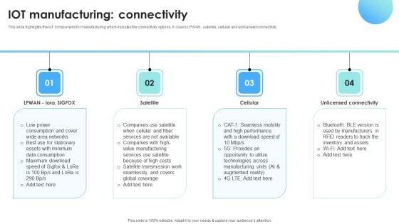 IOT_Use_Cases_For_Manufacturing_IOT_Manufacturing_Connectivity_Formats_PDF_Slide_1.jpg