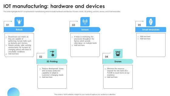 IOT_Use_Cases_For_Manufacturing_IOT_Manufacturing_Hardware_And_Devices_Introduction_PDF_Slide_1.jpg