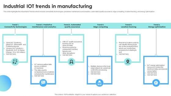 IOT_Use_Cases_For_Manufacturing_Industrial_IOT_Trends_In_Manufacturing_Demonstration_PDF_Slide_1.jpg