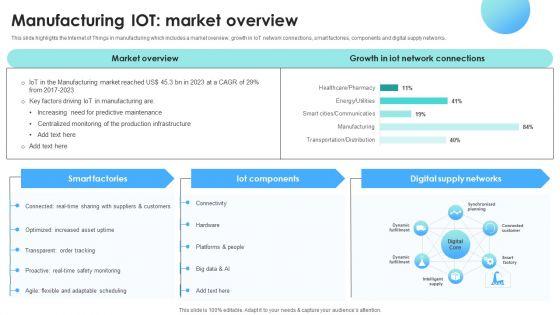 IOT_Use_Cases_For_Manufacturing_Manufacturing_IOT_Market_Overview_Brochure_PDF_Slide_1.jpg