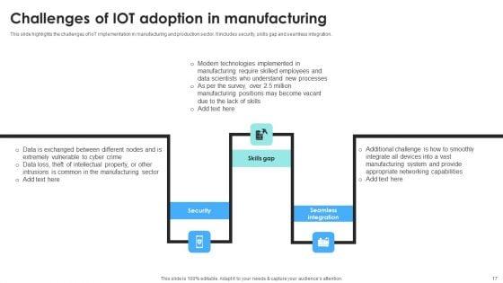 IOT_Use_Cases_For_Manufacturing_Ppt_PowerPoint_Presentation_Complete_Deck_With_Slides_Slide_17.jpg
