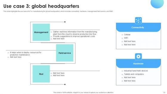 IOT_Use_Cases_For_Manufacturing_Ppt_PowerPoint_Presentation_Complete_Deck_With_Slides_Slide_33.jpg