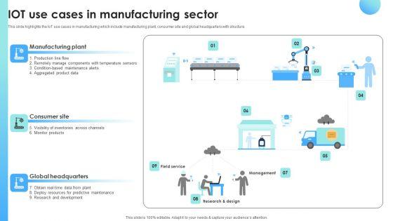 IOT_Use_Cases_In_Manufacturing_Sector_Clipart_PDF_Slide_1.jpg