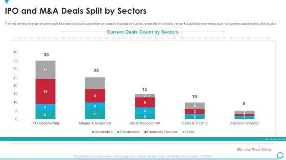 IPO_And_M_And_A_Deals_Split_By_Sectors_Deal_Pitchbook_IPO_Infographics_PDF_Slide_1.jpg