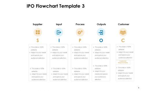 IPO_Flowchart_Ppt_PowerPoint_Presentation_Complete_Deck_With_Slides_Slide_4.jpg