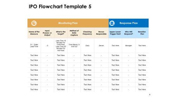 IPO_Flowchart_Ppt_PowerPoint_Presentation_Complete_Deck_With_Slides_Slide_6.jpg