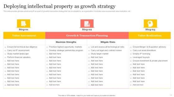 IP_Strategy_Ppt_PowerPoint_Presentation_Complete_Deck_With_Slides_Slide_11.jpg