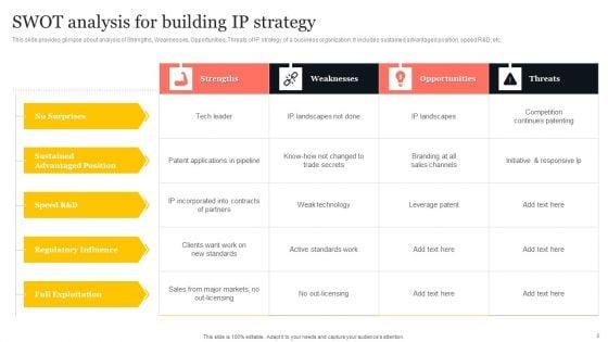 IP_Strategy_Ppt_PowerPoint_Presentation_Complete_Deck_With_Slides_Slide_8.jpg