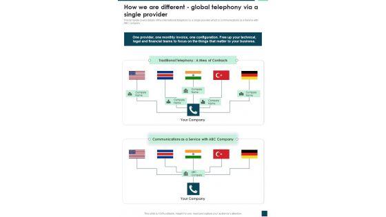 IP_Telephony_How_We_Are_Different_Global_Telephony_Via_A_Single_Provider_One_Pager_Sample_Example_Document_Slide_1.jpg