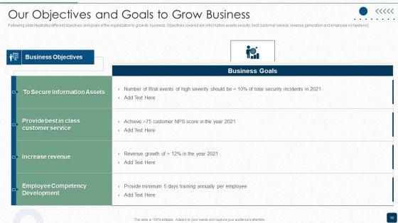 ISO_27001_Certification_Procedure_Ppt_PowerPoint_Presentation_Complete_Deck_With_Slides_Slide_10.jpg