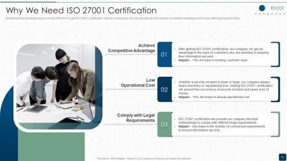 ISO_27001_Certification_Procedure_Ppt_PowerPoint_Presentation_Complete_Deck_With_Slides_Slide_11.jpg