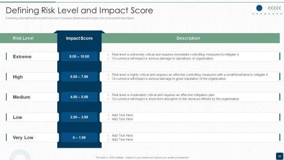 ISO_27001_Certification_Procedure_Ppt_PowerPoint_Presentation_Complete_Deck_With_Slides_Slide_28.jpg
