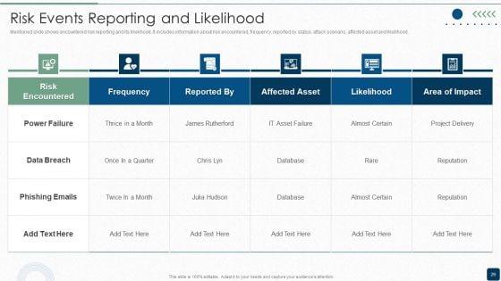 ISO_27001_Certification_Procedure_Ppt_PowerPoint_Presentation_Complete_Deck_With_Slides_Slide_29.jpg
