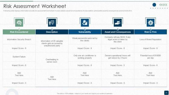 ISO_27001_Certification_Procedure_Ppt_PowerPoint_Presentation_Complete_Deck_With_Slides_Slide_31.jpg