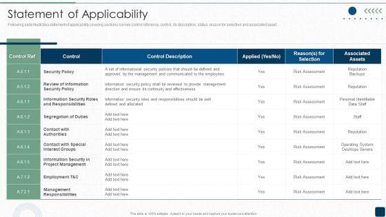 ISO_27001_Certification_Procedure_Statement_Of_Applicability_Designs_PDF_Slide_1.jpg