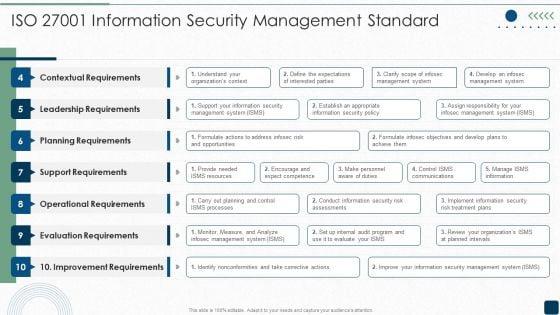 ISO_27001_Information_Security_Management_Standard_Microsoft_PDF_Slide_1.jpg