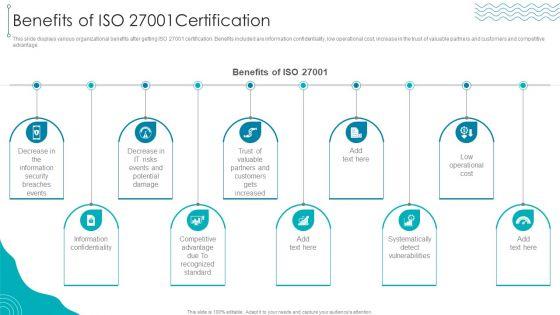 ISO_27001_Organizational_Qualifying_Procedure_Benefits_Of_ISO_27001Certification_Professional_PDF_Slide_1.jpg