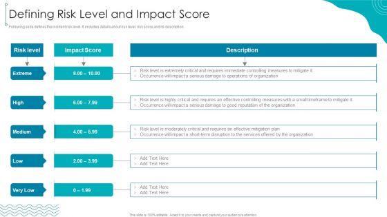 ISO_27001_Organizational_Qualifying_Procedure_Defining_Risk_Level_And_Impact_Score_Microsoft_PDF_Slide_1.jpg