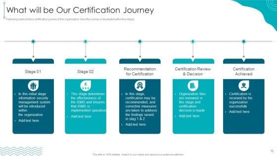 ISO_27001_Organizational_Qualifying_Procedure_Ppt_PowerPoint_Presentation_Complete_Deck_With_Slides_Slide_12.jpg
