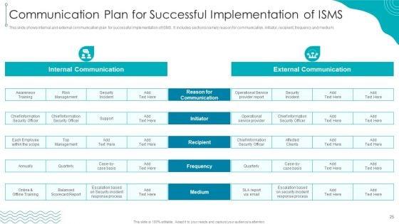 ISO_27001_Organizational_Qualifying_Procedure_Ppt_PowerPoint_Presentation_Complete_Deck_With_Slides_Slide_25.jpg