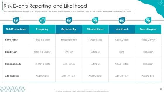 ISO_27001_Organizational_Qualifying_Procedure_Ppt_PowerPoint_Presentation_Complete_Deck_With_Slides_Slide_28.jpg