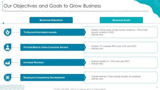 ISO_27001_Organizational_Qualifying_Procedure_Ppt_PowerPoint_Presentation_Complete_Deck_With_Slides_Slide_9.jpg
