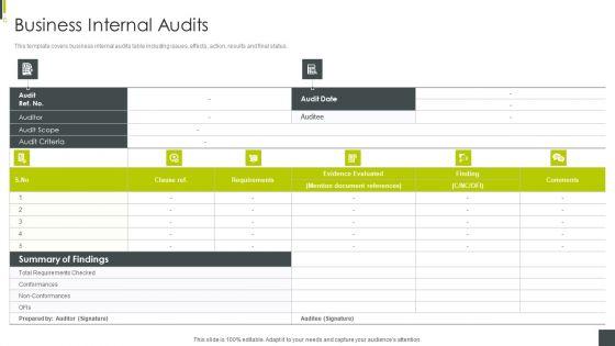 ISO_9001_Certification_Procedure_Business_Internal_Audits_Rules_PDF_Slide_1.jpg